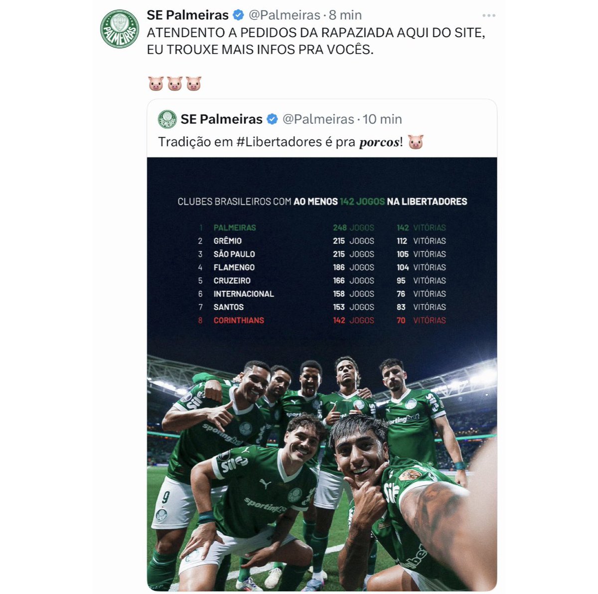 Planeta do Futebol 🌎 tweet media