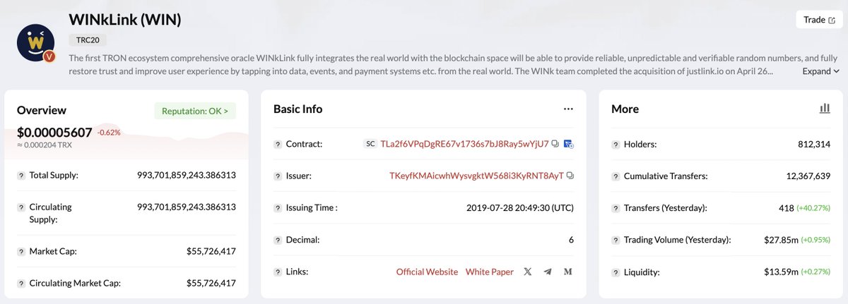 📊According to <a href="/TRONSCAN_ORG/">TRONSCAN</a>, $WIN holders have now surpassed 810,000! 🔥

As the first comprehensive #Oracle on #TRON, #WINkLink plays a key role in bridging real-world data with smart contracts.

🤝Powered by deep integration with <a href="/TRONSCAN_ORG/">TRONSCAN</a>, WINkLink ensures transparency,