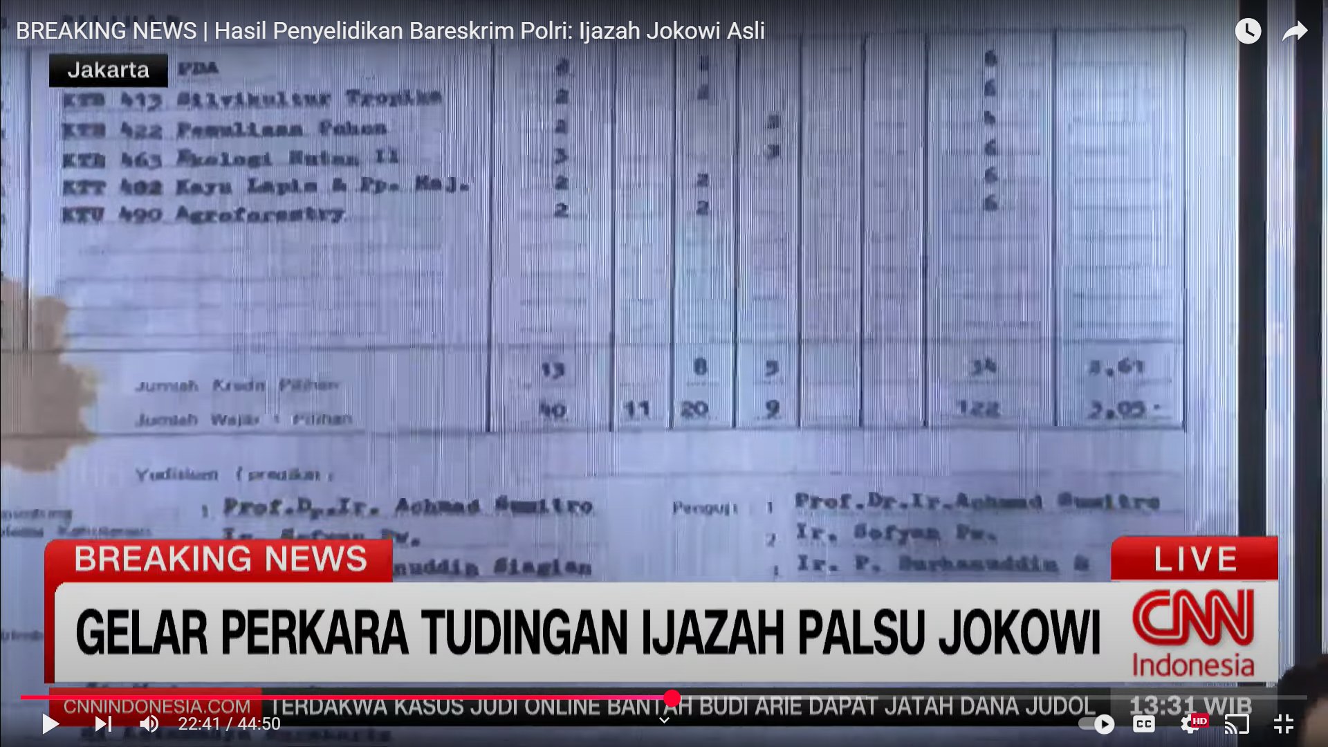 Rismon Hasiholan Sianipar on X: "Jumlah kredit wajib: 88 SKS, Jumlah kredit  pilihan 34 SKS. Total kredit 122 SKS. Kok bisa jadi sarjana kehutanan? Saat  ini saja, total kredit sarjana UGM saja