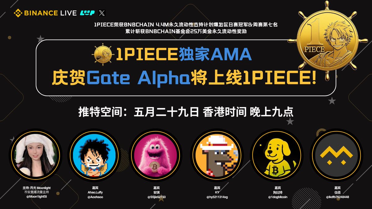 RealMoonLabs✨ (@realmoonlabs) on Twitter photo 📢【AMA公告 | 1PIECE 独家访谈】
为庆祝 <a href="/GateioAlpha/">Gate Alpha</a> 即将上线 $1PIECE <a href="/1PIECE_Meme/">1PIECE</a>,社区将在推特举办特别 AMA,诚邀各位参与!
🗓️ AMA时间:5 月 29 日 晚上 9 点
📍 推特空间:x.com/i/spaces/1YpKk…
🎤 嘉宾阵容:
Ahao阿浩哥 @AoohAoo
安琪 <a href="/SSjie52733/">安琪</a>
KY <a href="/hy5211314xg/">KY</a>
狗比特 📢【AMA公告 | 1PIECE 独家访谈】
为庆祝 <a href="/GateioAlpha/">Gate Alpha</a> 即将上线 $1PIECE <a href="/1PIECE_Meme/">1PIECE</a>,社区将在推特举办特别 AMA,诚邀各位参与!
🗓️ AMA时间:5 月 29 日 晚上 9 点
📍 推特空间:x.com/i/spaces/1YpKk…
🎤 嘉宾阵容:
Ahao阿浩哥 @AoohAoo
安琪 <a href="/SSjie52733/">安琪</a>
KY <a href="/hy5211314xg/">KY</a>
狗比特