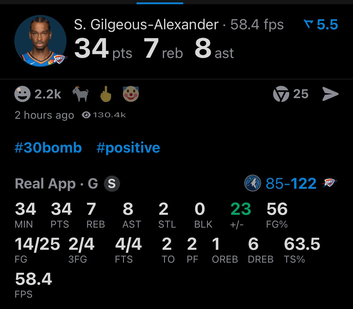 all time great in the making