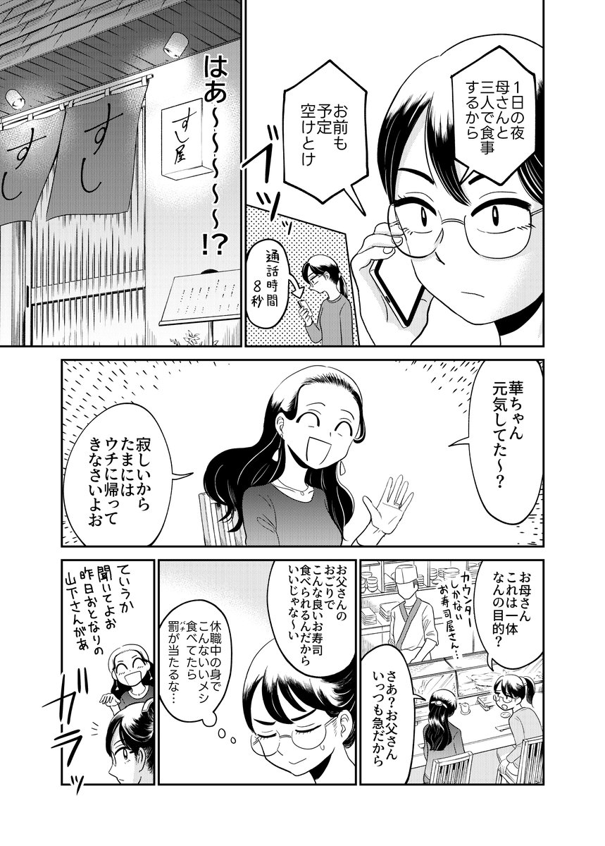 (2/6) 