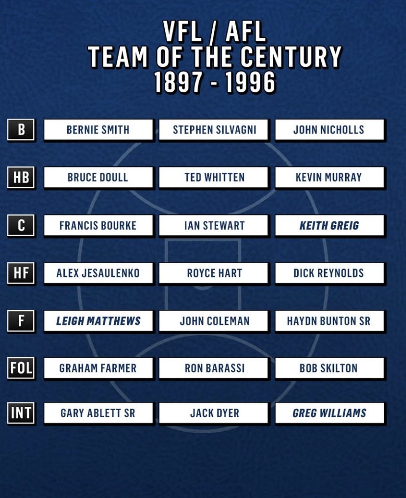 AFL Fans Association tweet media