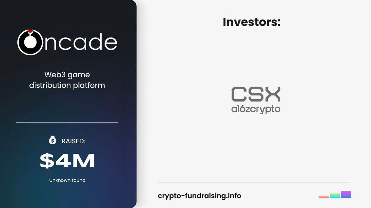 Just checked out oncade.xyz - looks like a legit game distribution platform! 🚀 $4M seed funding from a16z CSX &amp; industry vet founders. Join waitlist now!

No scam vibes, but it’s new, so stay cautious. Excited for its potential! 🎮 #Gaming #Startups