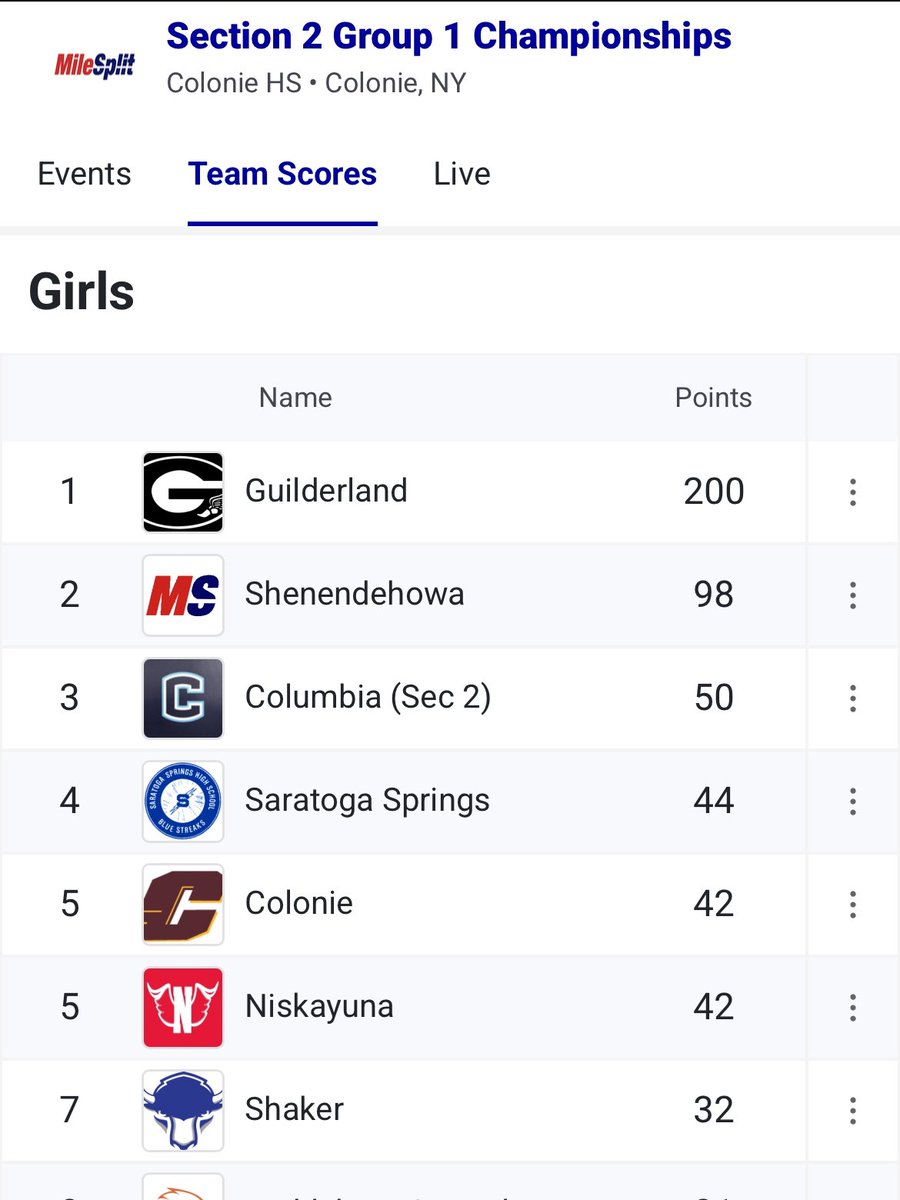 GuilderlandAthletics tweet media