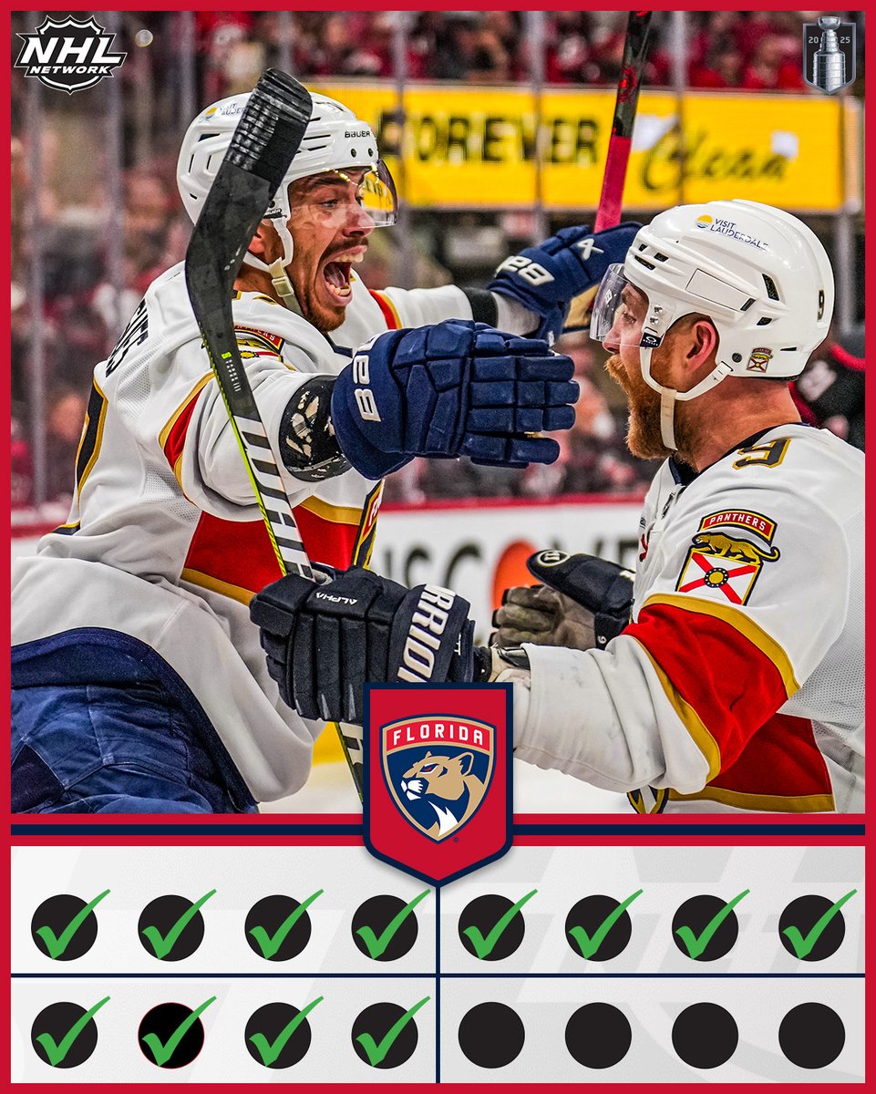 NHL Network (@nhlnetwork) on Twitter photo THE <a href="/FlaPanthers/">Florida Panthers</a> ARE GOING BACK TO THE #StanleyCup FINAL FOR THE THIRD YEAR IN A ROW!!!
#TimeToHunt THE <a href="/FlaPanthers/">Florida Panthers</a> ARE GOING BACK TO THE #StanleyCup FINAL FOR THE THIRD YEAR IN A ROW!!!
#TimeToHunt