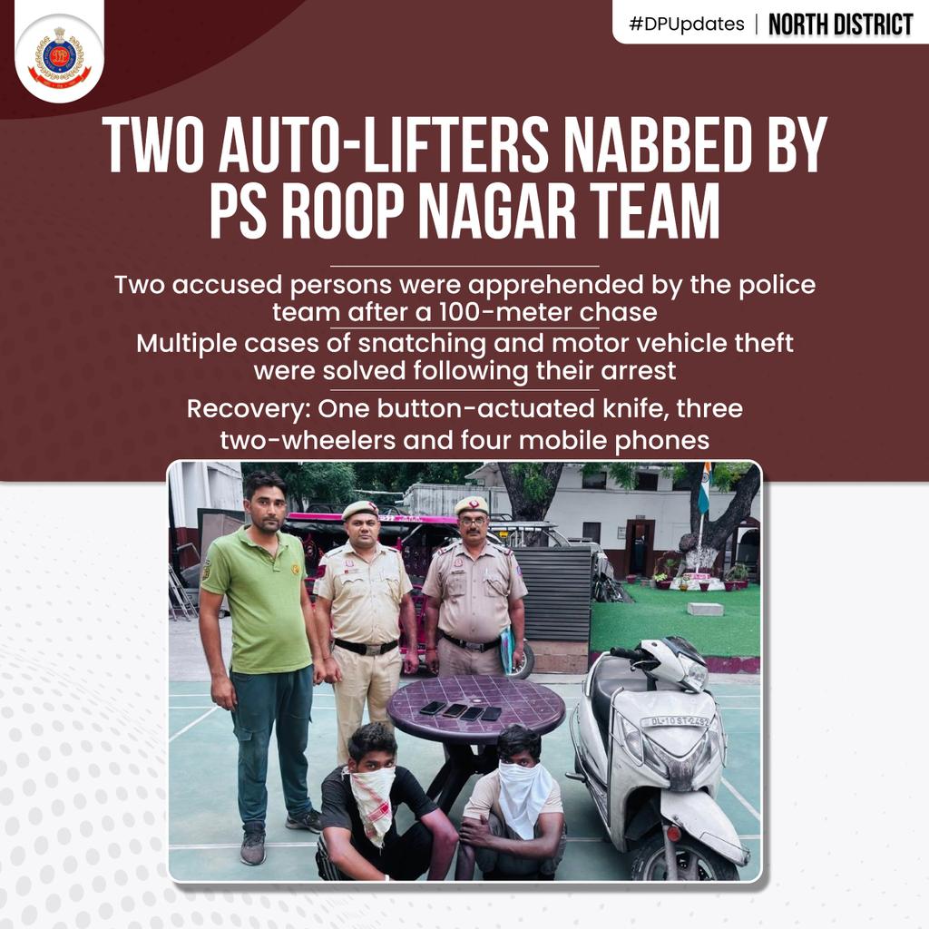 DCP North Delhi (@dcpnorthdelhi) on Twitter photo #рдХрд╛рдиреВрдирдХреЗрд╣рд╛рде: Two accused persons were nabbed by PS Roop Nagar team after a 100-meter chase. Multiple snatching & vehicle theft cases solved. Recovery involves 1 knife, 3 stolen two-wheelers & 4 mobile phones.
<a href="/DelhiPolice/">Delhi Police</a>
<a href="/Ravindra_IPS/">Special CP Law & Order Delhi Police</a>
@DPUpdates #рдХрд╛рдиреВрдирдХреЗрд╣рд╛рде: Two accused persons were nabbed by PS Roop Nagar team after a 100-meter chase. Multiple snatching & vehicle theft cases solved. Recovery involves 1 knife, 3 stolen two-wheelers & 4 mobile phones.
<a href="/DelhiPolice/">Delhi Police</a>
<a href="/Ravindra_IPS/">Special CP Law & Order Delhi Police</a>
@DPUpdates