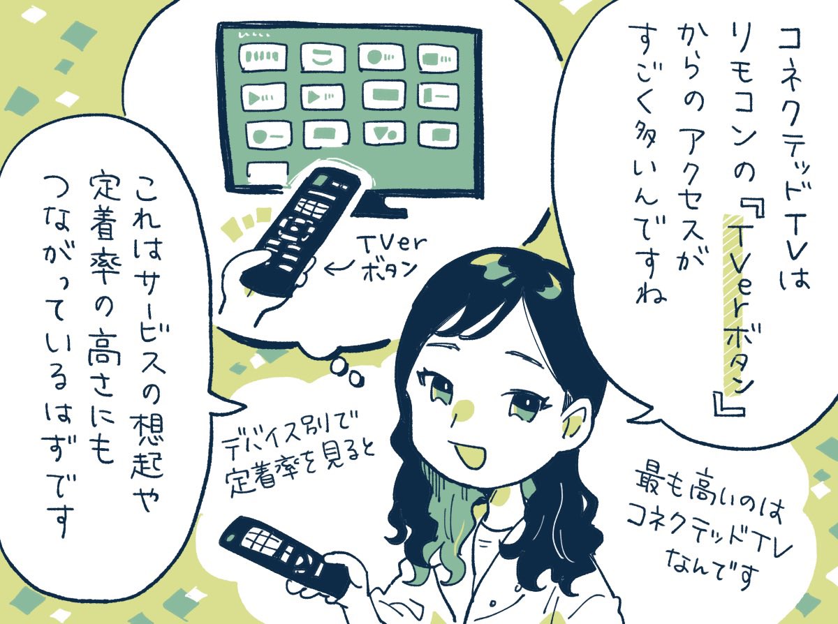 【記事更新】累計8,500万ダウンロードの「TVer」さんに"定着の3ステップ"やオンボーディングの改善事例を聞きました✍️

月間4,100万のユーザーが使う「TVer」に聞く「定着のための3ステップ」の話。アプリのオンボーディングの「シンプル化」で離脱を1/3まで減らせた施策。
https://t.co/tZYTCCyLWP 