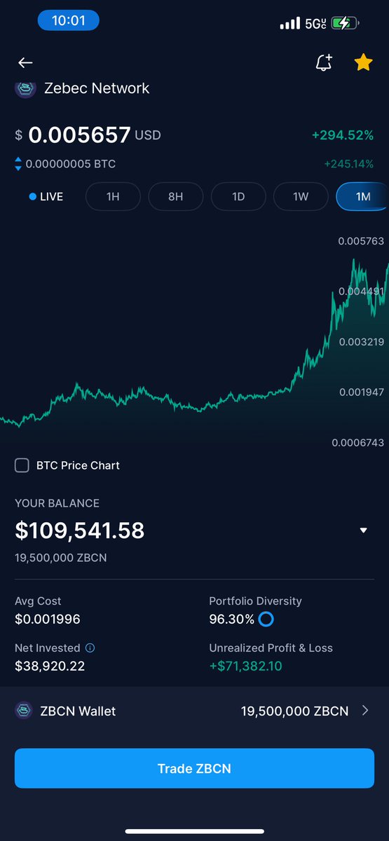 Kavell Kavon tweet media