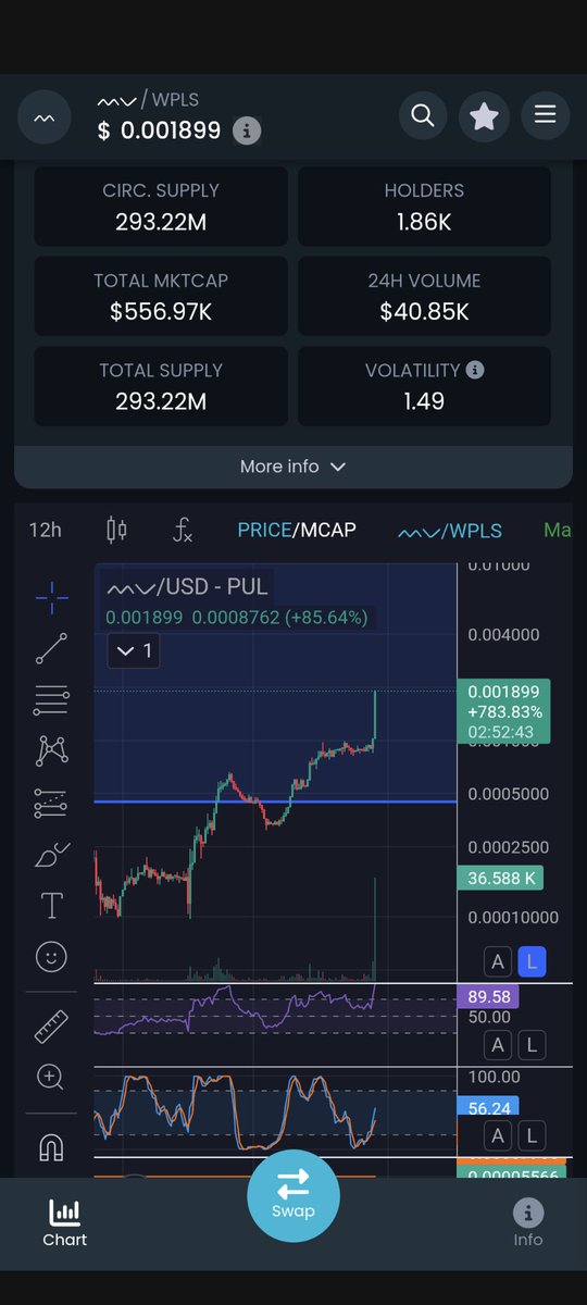 VinLuck⚡️ tweet media