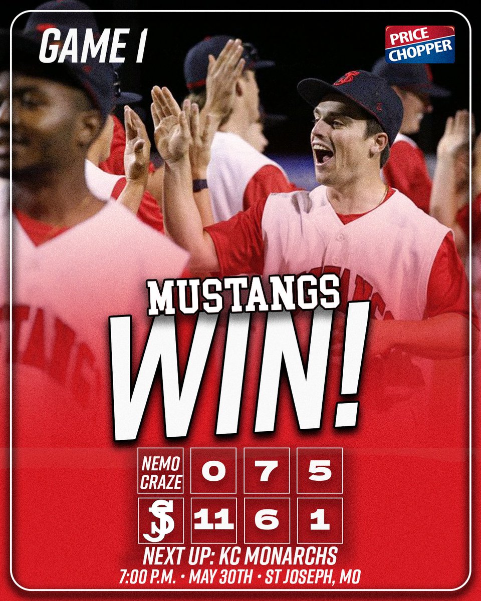 We may never lose again! 

Mustangs get it done against the NEMO Craze!

Mustangs are back in action this Friday against the KC Monarchs with first pitch at 7:00 p.m.

For tickets call 816.279.STJO (7856) or visit stjoemustangs.com