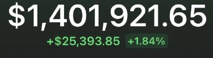 I'm 17 and I made a milly this month

LOCK IN