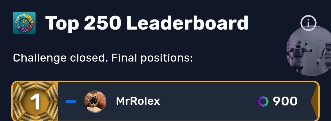 🎉 <a href="/MrRolexes/">DrRolex.ETH 💙⭕️🦇☠️🏦🇺🇸🇵🇸</a> congrats bro! Big win with you achieving #1 on the leaderboard for the challenge! 🔥🔥🥳 #veve #topdog