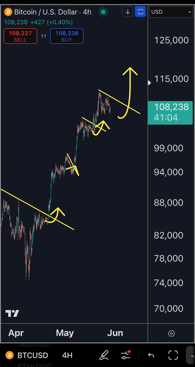Haejin.com: Simplicity is #Bitcoin