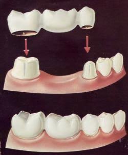 Koas Gigi Jogja tweet media