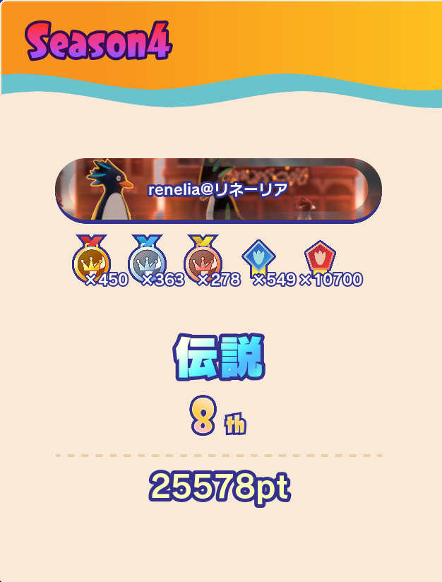 リネーリア tweet media