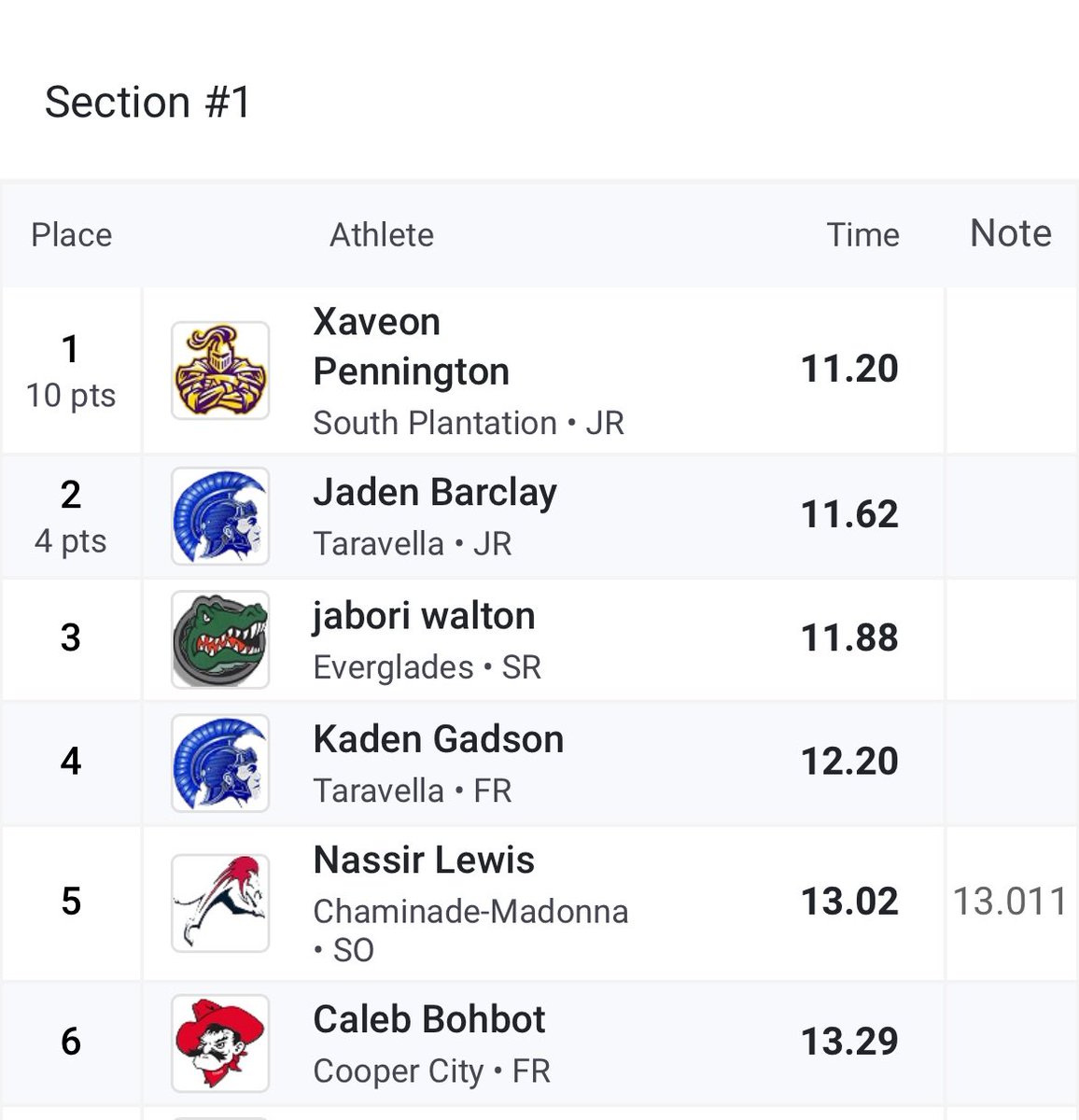 Jaden Barclay tweet media