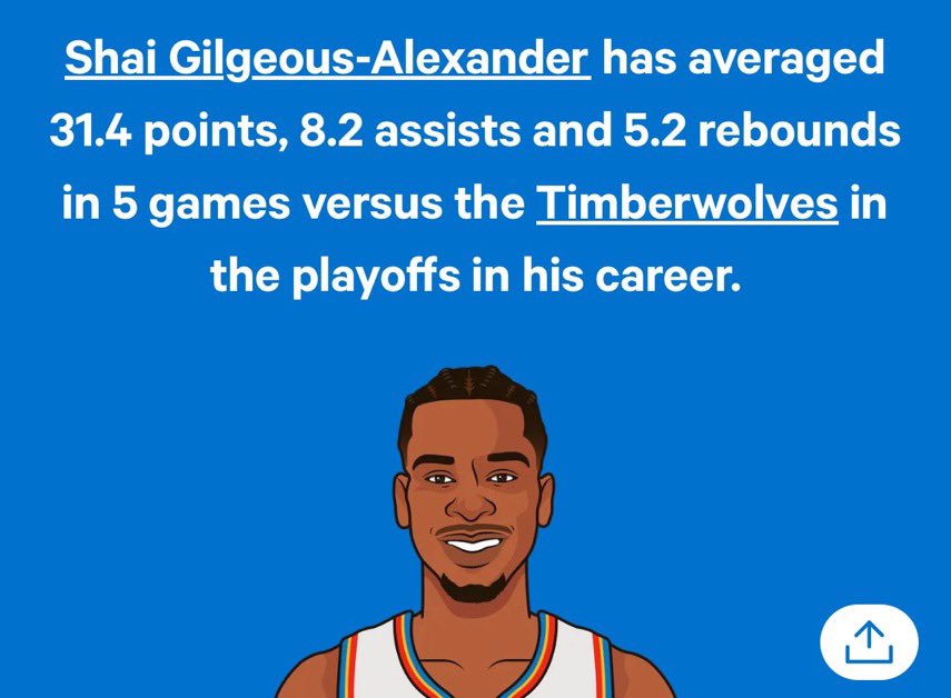 Luka is better but these two couldn’t be more mirrored than ever