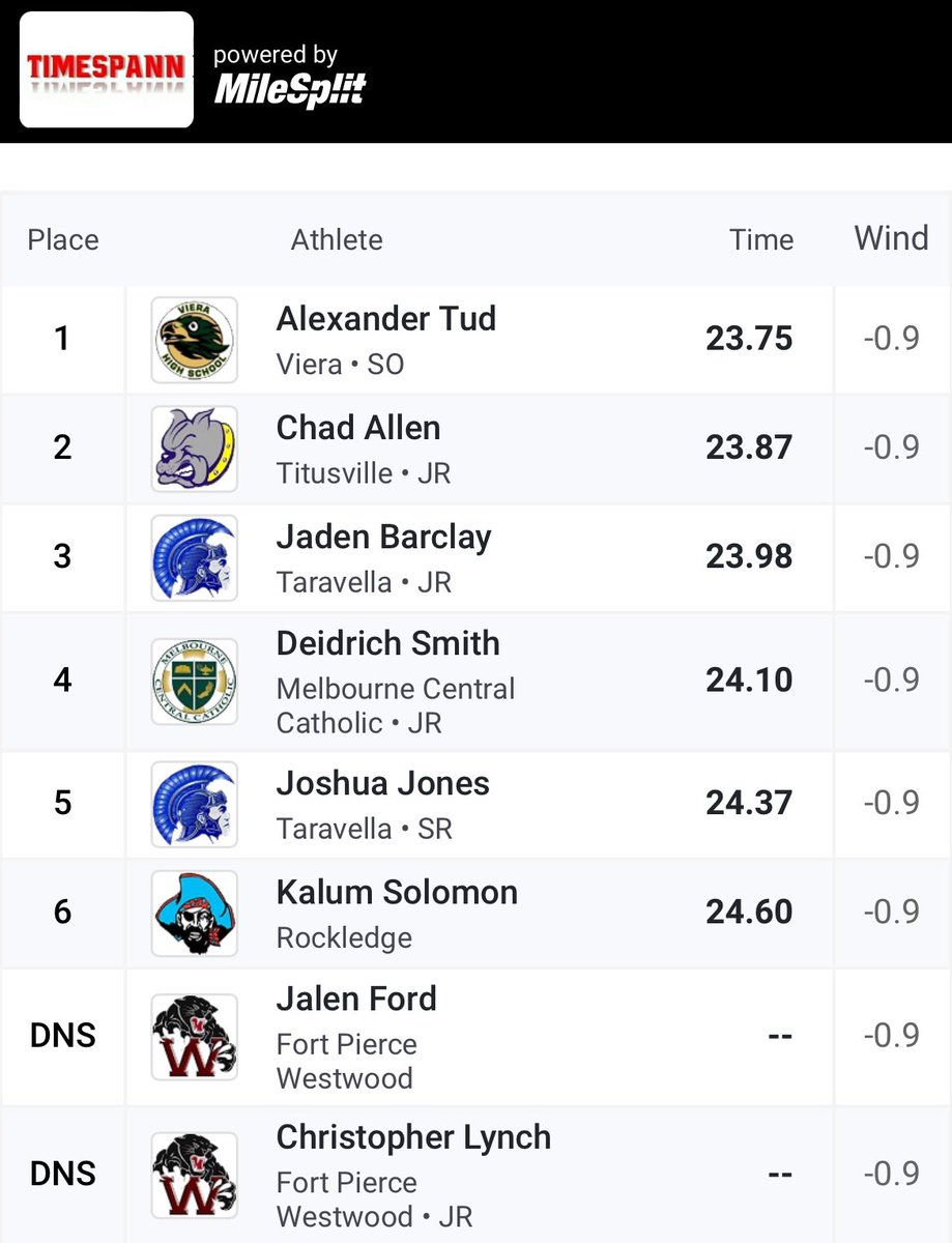 Jaden Barclay tweet media