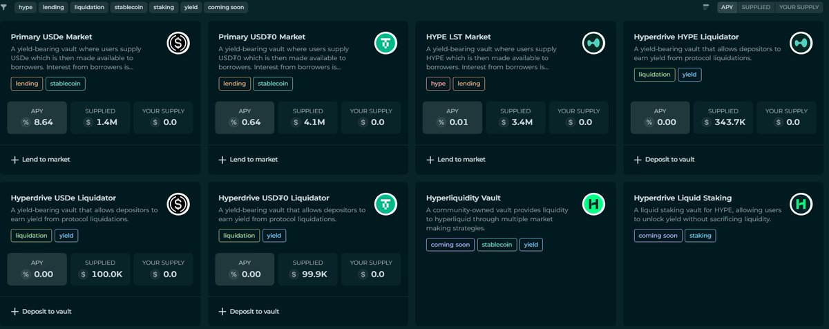 Call_Me_Corny's tweet photo. This is your chance to earn yield while being early for potential airdrops ($HYPE / $DRIVE / $UNIT / ???)

The best way to earn from HyperEVM is to use it... so go lend, borrow, and stake. 

Early = Better

https://t.co/AeG5pvf0Xi https://t.co/Os932HVfRl