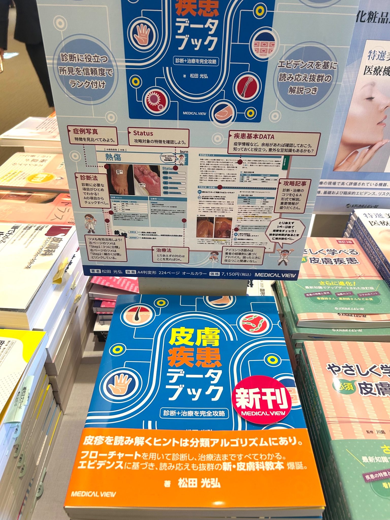 皮膚疾患データブック」発売中@皮膚科の豆知識 (@alex_hifuka) / X