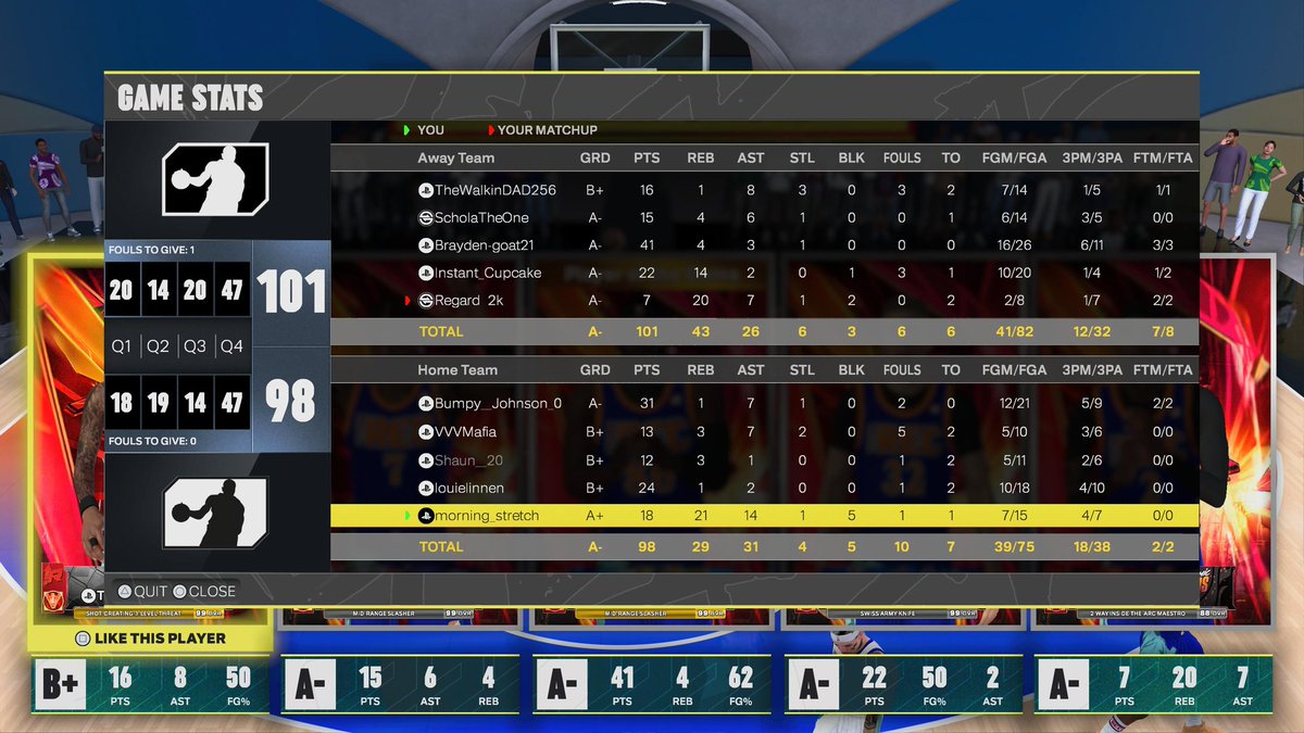 IQ_2WIN's tweet image. When you carry the team for 3 OT's but your back eventually gives out after combining for the guards assist + 5 blocks on the TD #smh #2ktop5 #2kfreeagent #nba2k25