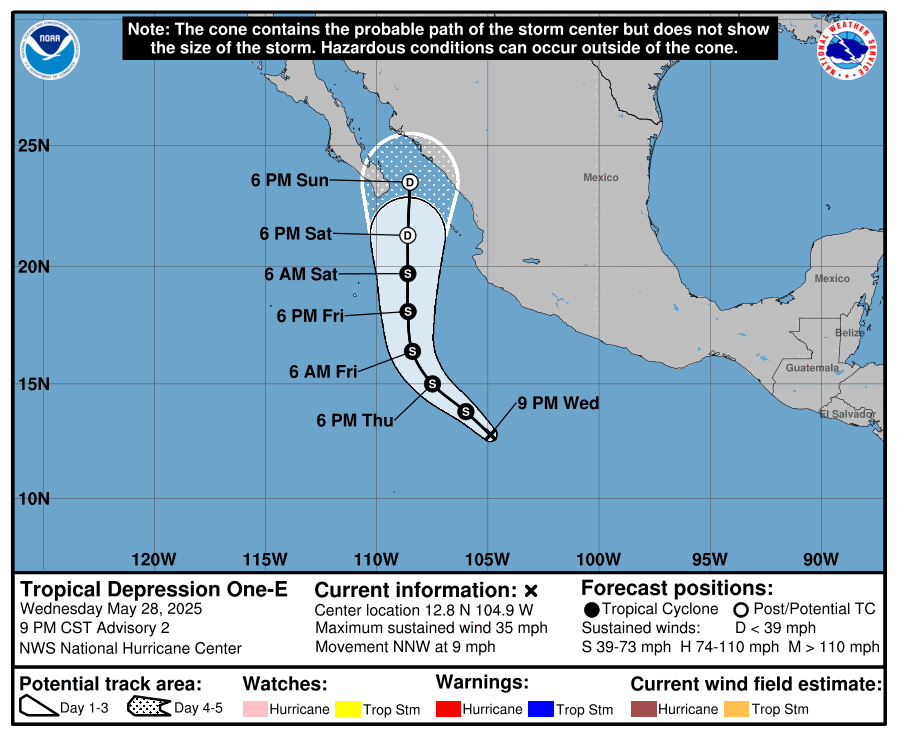 webcamsdemexico's tweet photo. 🔴 Actualización.
#DepresiónTropical Uno-E en el #Pacífico, al sur de las costas de #Colima y #Michoacán. 🌀
Se localiza a 630 km al sur-suroeste de #PuntaSanTelmo, #Mich, y a 1,230 km al sur-sureste de #CaboSanLucas, #BCS, con vientos máximos sostenidos de 55 km/h y rachas de 75 km/h.
Se desplaza al nor-noroeste a 15 km/h.