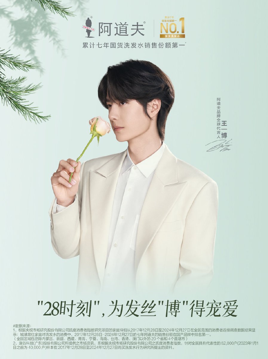 💫[𝟮𝟳.𝟬𝟱.𝟮𝟱] 𝐀𝐝𝐨𝐥𝐟:

💚¡Llegan los beneficios exclusivos del Día 528 del Amor al Cabello + Día del Amor a Yibo!

Adolf tiene dinámicas y regalos, más información en su cuenta oficial de Weibo:
🔗weibo.com/6064083851/517…

#WangYiboxAdolf
#WangYibo
#WangYibo王一博