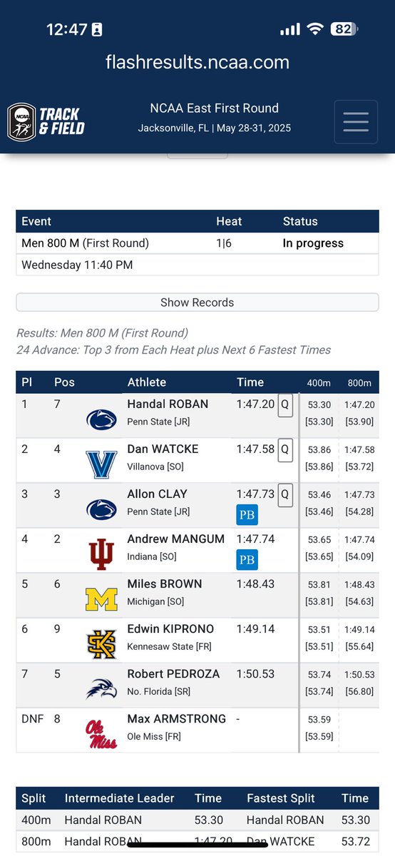 TRACKMOMGENE's tweet image. アーロン君PBで組3位‼️
明日の準決勝に進みます。
夜中までお疲れ様〜
後1本頑張れ‼️

Good Job👍🏽,Allon!

#PSUTF | #NCAATF