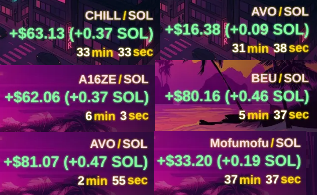 GM fam! Been running <a href="/MeteoraAG/">Meteora</a> DLMM Copy Trade for a week with <a href="/SOL_Decoder/">SOL Decoder</a>’s Valhalla Bot, no hiccups. 🔑: find strong wallets &amp; rotate every 2–3 days. Last night’s PNL was 🔥. 

Start small, use stop-loss, keep disciplined. Ready to level up your SOL game? 🚀