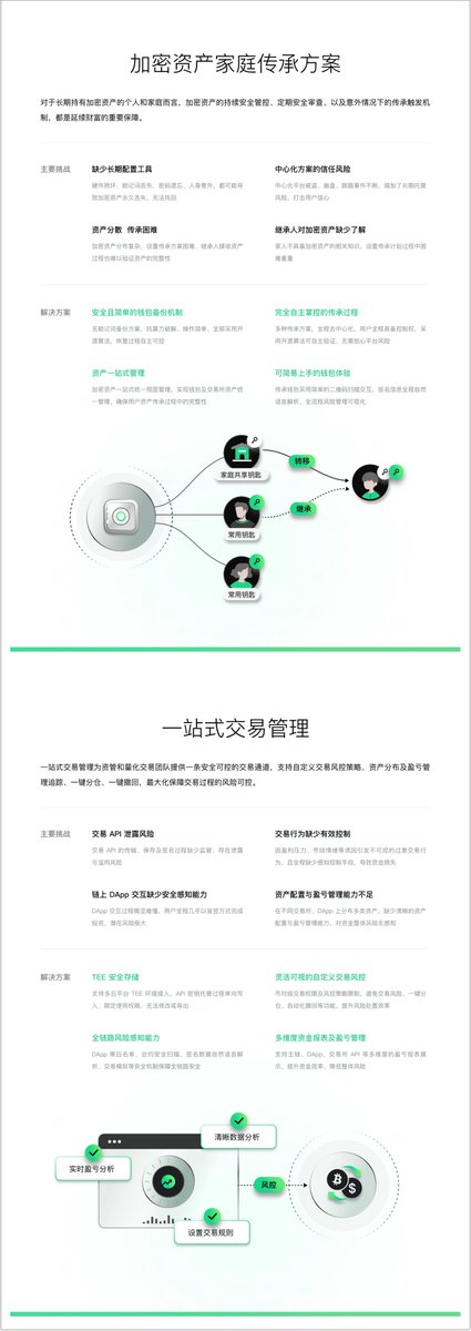 NexVault 用多年实战经验打造真正可信的机构级产品，专为家庭及机构提供加密资产一站式自托管解决方案。

立即访问 → app.nexvault.com

#NexVault #多签钱包 #Web3安全 #加密资产管理