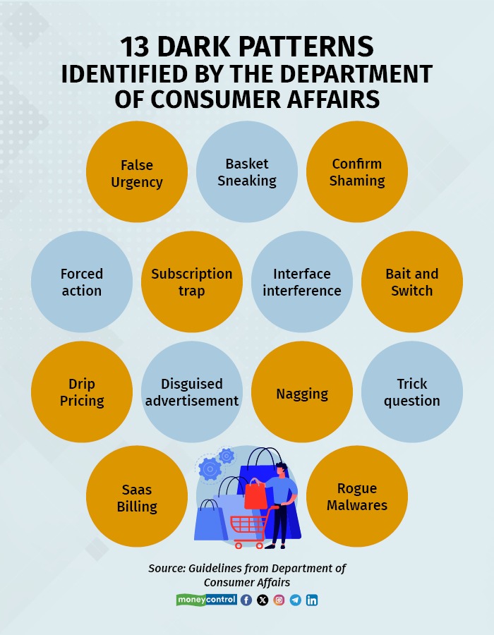 Chandra R. Srikanth (@chandrarsrikant) on Twitter photo How 'dark patterns' quietly trick you and why government is calling them out
moneycontrol.com/news/business/… via <a href="/moneycontrolcom/">Moneycontrol</a> How 'dark patterns' quietly trick you and why government is calling them out
moneycontrol.com/news/business/… via <a href="/moneycontrolcom/">Moneycontrol</a>