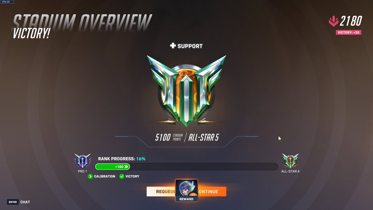 char (*´꒳`*) ✧˚. tweet media