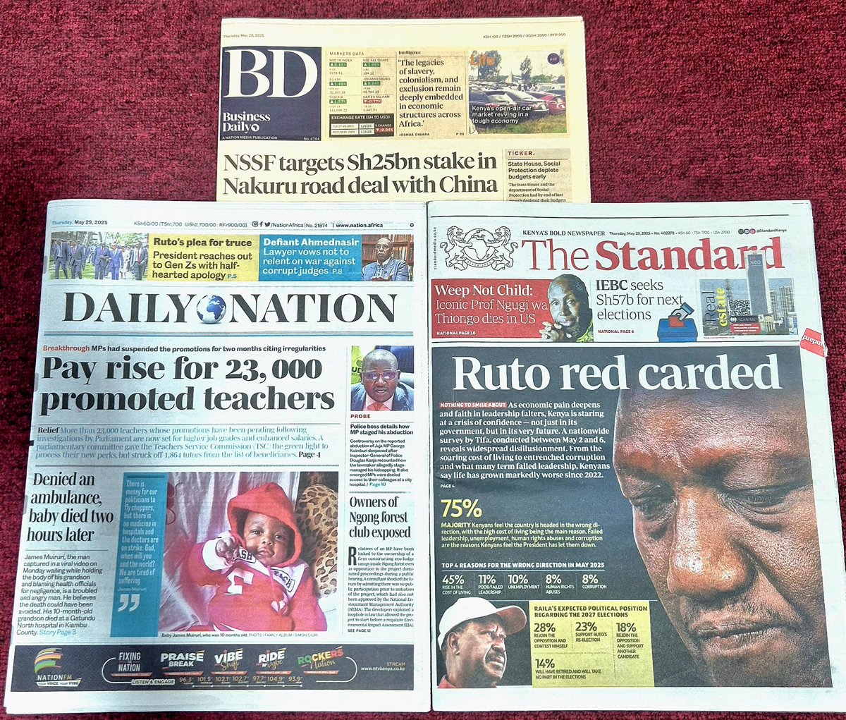 Hot 96 FM Kenya (@hot_96kenya) on Twitter photo What's Happening In The Papers Daily Nation: Pay Rise For 23,000 Promoted Teachers
The Standard: Ruto Red Carded
Business Daily: NSSF Target Sh25bn Stake In Nakuru Road Deal With China
<a href="/KoinangeJeff/">Jeff Koinange, MBS</a> <a href="/patrickigunzah/">Patrick Igunza</a> <a href="/ChebaibaiSharon/">Chebaibai Kaptuya 🇰🇪</a> <a href="/toshimpressive/">Mbwa Kali 🇰🇪</a> #JeffAndIgunzaOnHot What's Happening In The Papers Daily Nation: Pay Rise For 23,000 Promoted Teachers
The Standard: Ruto Red Carded
Business Daily: NSSF Target Sh25bn Stake In Nakuru Road Deal With China
<a href="/KoinangeJeff/">Jeff Koinange, MBS</a> <a href="/patrickigunzah/">Patrick Igunza</a> <a href="/ChebaibaiSharon/">Chebaibai Kaptuya 🇰🇪</a> <a href="/toshimpressive/">Mbwa Kali 🇰🇪</a> #JeffAndIgunzaOnHot