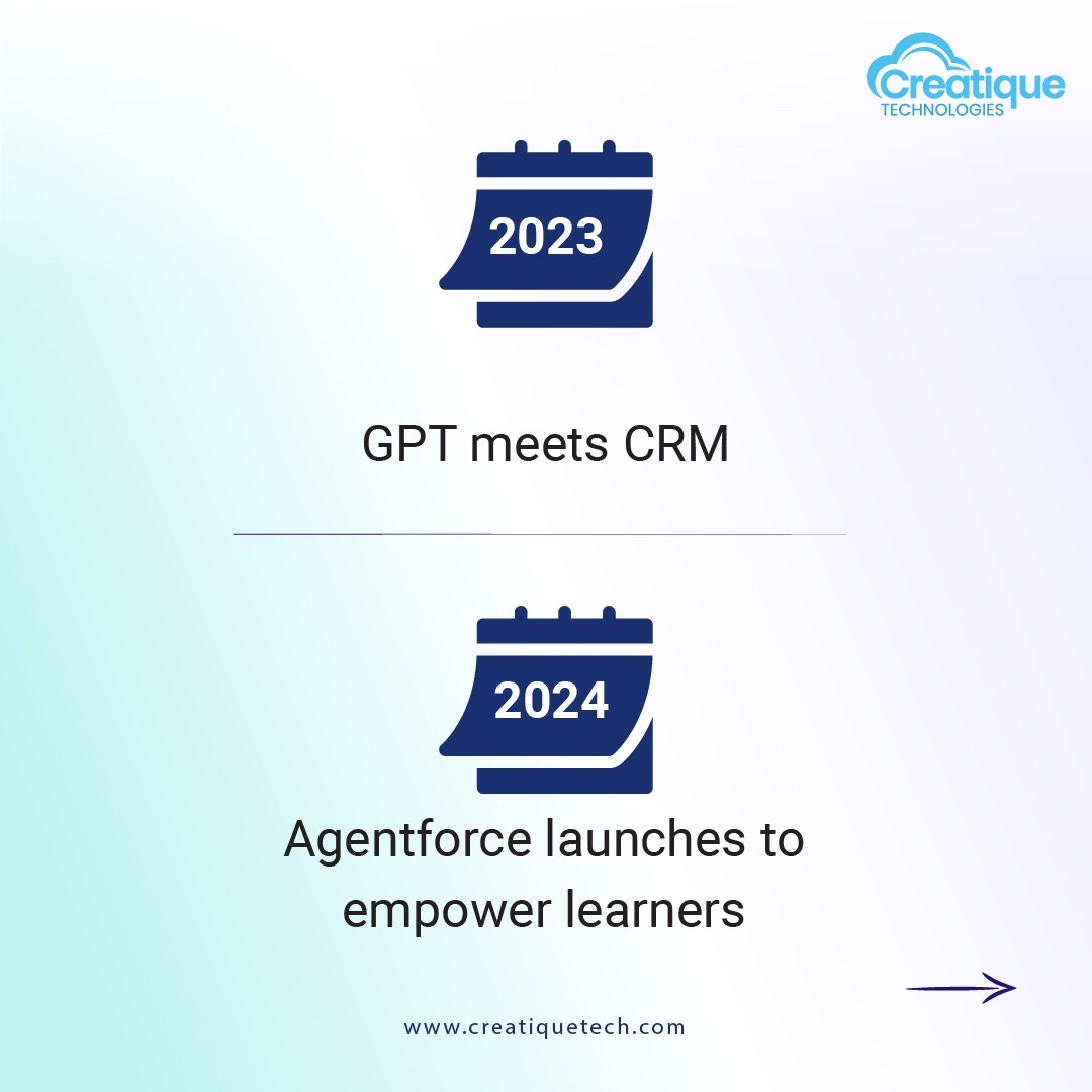 creatiquetech's tweet image. Top 10 Dreamforce Moments 🔥
From AI to epic keynotes — pure momentum.
Let’s rewind before we launch into 2025 🚀

#Dreamforce #Salesforce #CreatiqueTech #Top10DF