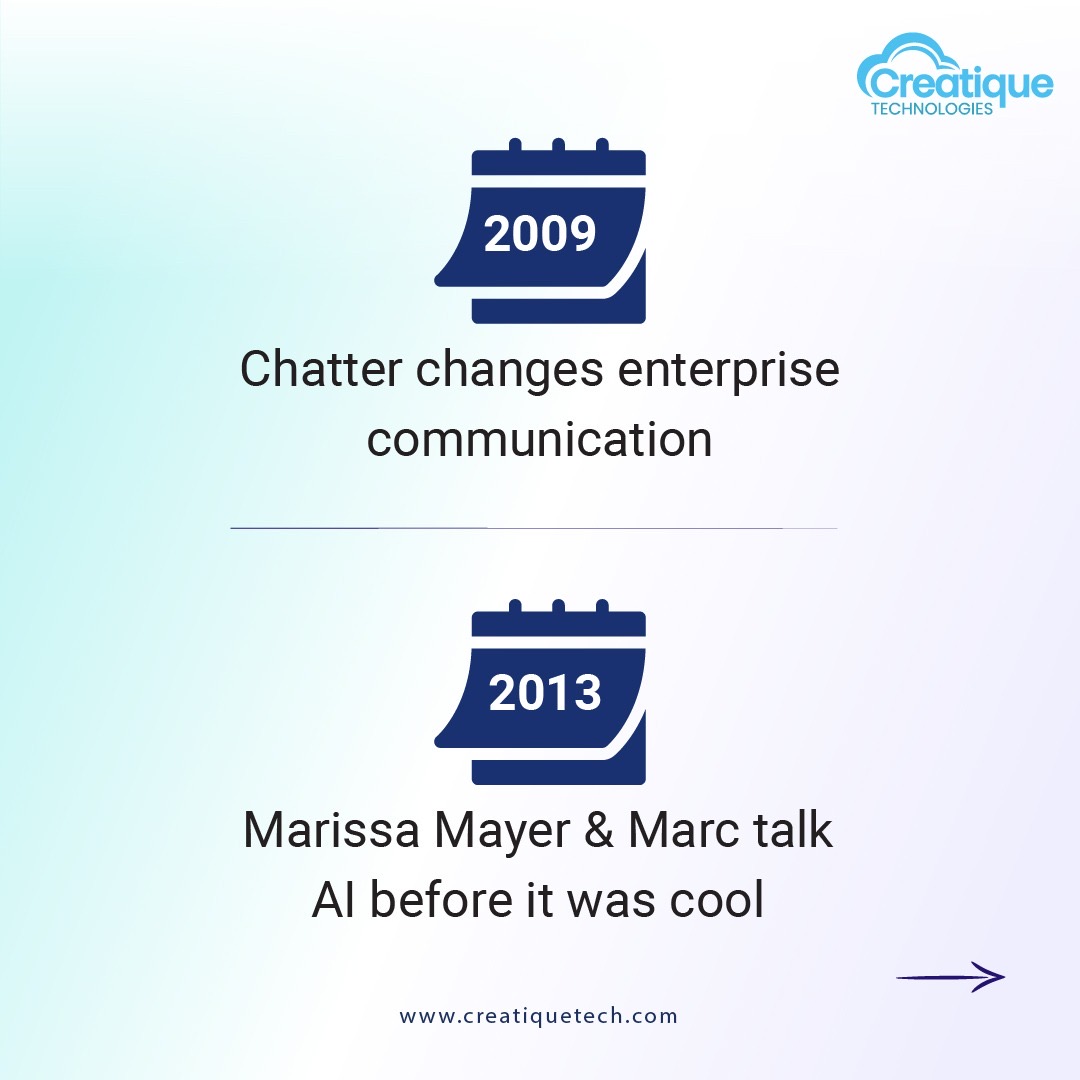 creatiquetech's tweet image. Top 10 Dreamforce Moments 🔥
From AI to epic keynotes — pure momentum.
Let’s rewind before we launch into 2025 🚀

#Dreamforce #Salesforce #CreatiqueTech #Top10DF