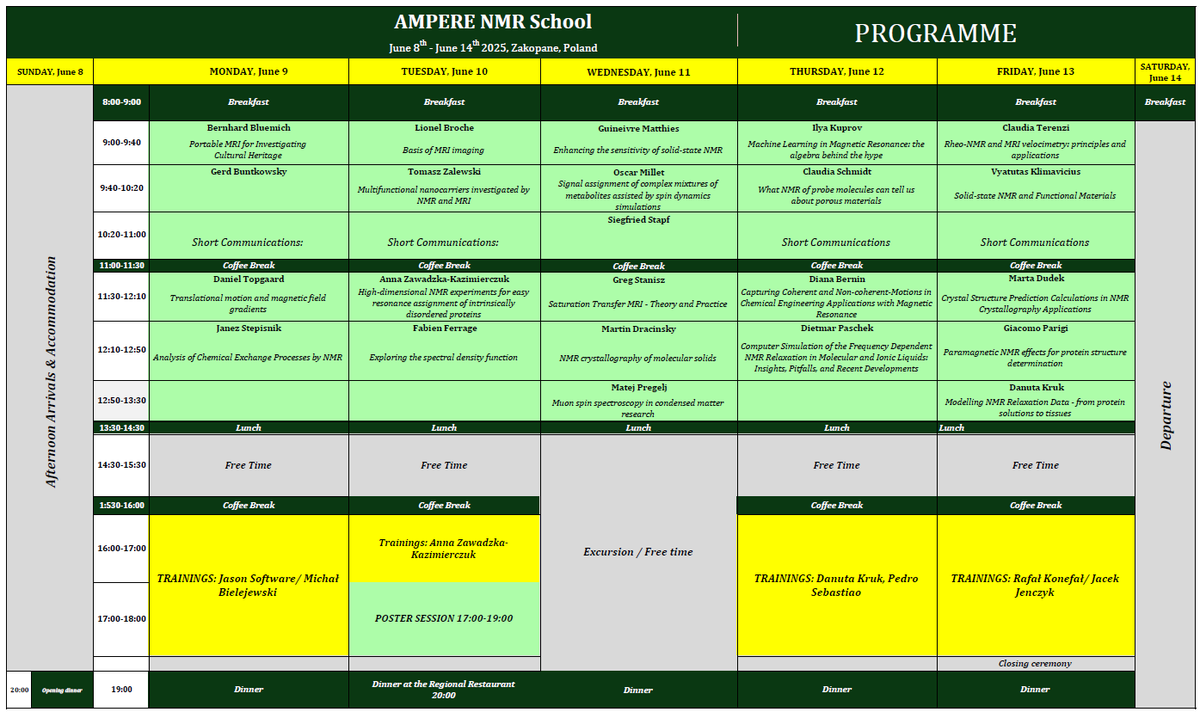 AmpereNMR's tweet photo. The registration for the AMPERE NMR School 2025 is still open until May 31st!

Meanwhile, you can check the Agenda and all the details at the website
👉https://t.co/GkpQqYlF2b

See you in Zakopane!

#NMRchat #nmrschool #NMR https://t.co/zERIAKOfmL