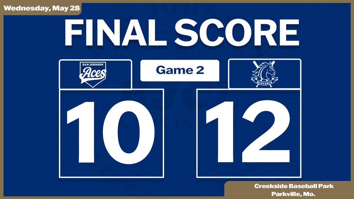 BanJohnsonBSB (@banjohnsonbsb) on Twitter photo CF Brandon Hill (<a href="/Brandon_G_Hill/">Brandon Hill</a> / <a href="/Buco_Baseball/">Butler Baseball</a> ) drove in three runs and tripled as part of the Milgram Mustang's rally to take down the Ban Johnson Aces. #BJCL CF Brandon Hill (<a href="/Brandon_G_Hill/">Brandon Hill</a> / <a href="/Buco_Baseball/">Butler Baseball</a> ) drove in three runs and tripled as part of the Milgram Mustang's rally to take down the Ban Johnson Aces. #BJCL