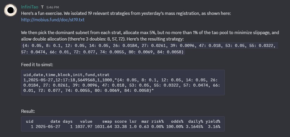 Investing88 tweet media