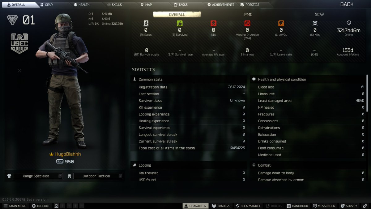 Well. I finally did it. I entered a tournament for Escape From Tarkov. So this Saturday, May 31st, I'll be live at 8am Pacific time on Twitch. Come see <a href="/xPray4Deathx/">xP4Dx</a> and I have fun on Customs. #EscapefromTarkov