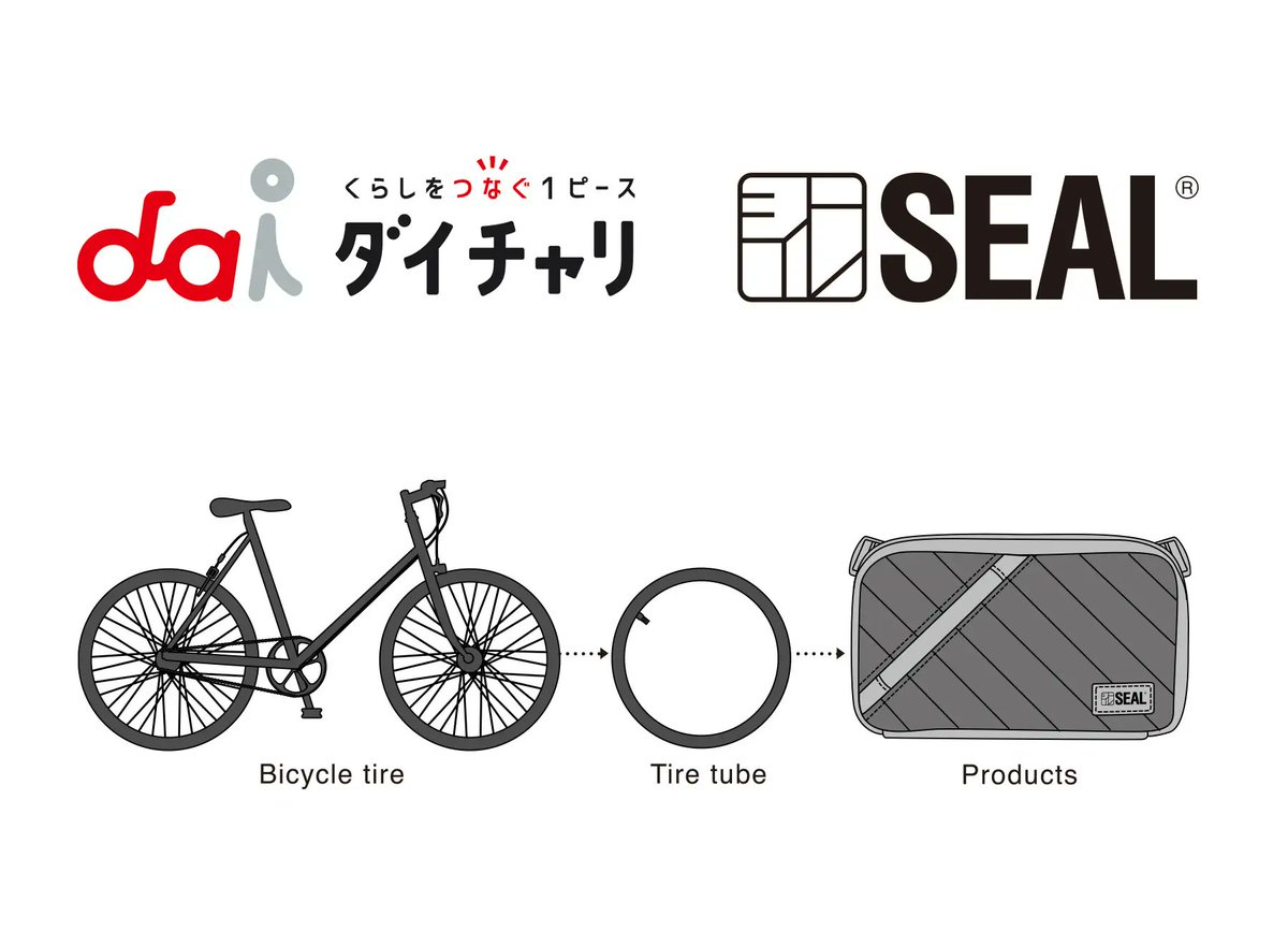 seal_brand1's tweet photo. 【SEAL表参道本店】
本日よりSEAL表参道本店限定で自転車のチューブを再利用した「オーガナイザーショルダーバッグ cycle model」の販売を開始します🚲

今回使用する自転車チューブはシェアサイクル「ダイチャリ」を運営している㈱シナネンモビリティPLUSに提供していただきました
SEAL表参道本店のブログでは製造工程もご紹介♪
https://t.co/IcvcR6UJFL

■製品概要
・オーガナイザーショルダーバッグ cycle model 19,800円（税込）
・販売場所：SEAL表参道本店/SEAL表参道本店ECストア
https://t.co/VqcsnlmSe7

お問い合わせ：SEAL表参道本店
TEL：03-6419-7362
MAIL：store@seal-brand.com
#SEAL表参道本店 #ダイチャリ