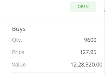 iManasArora's tweet image. #NewPosition - LONG in #VMM at 127.95  

stop LOD  

Target: t.ly/_XCrz 

Disc: Not a buy recommendation