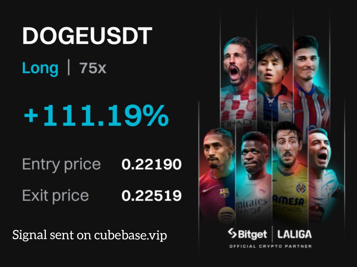 rentogpstracker's tweet photo. Another win with @CubeBaseTrading 

TG GROUP:https://t.co/LQvxJlBO7K

#CryptoTrading, #CryptoSignals, #PassiveIncome, #Bitcoin, #TradingTips #CUBX https://t.co/383XZ63mSN