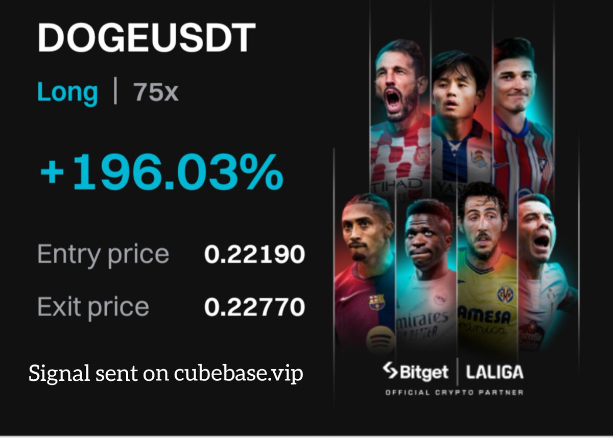 rentogpstracker's tweet photo. Another win with @CubeBaseTrading 

TG GROUP:https://t.co/LQvxJlBO7K

#CryptoTrading, #CryptoSignals, #PassiveIncome, #Bitcoin, #TradingTips #CUBX https://t.co/383XZ63mSN