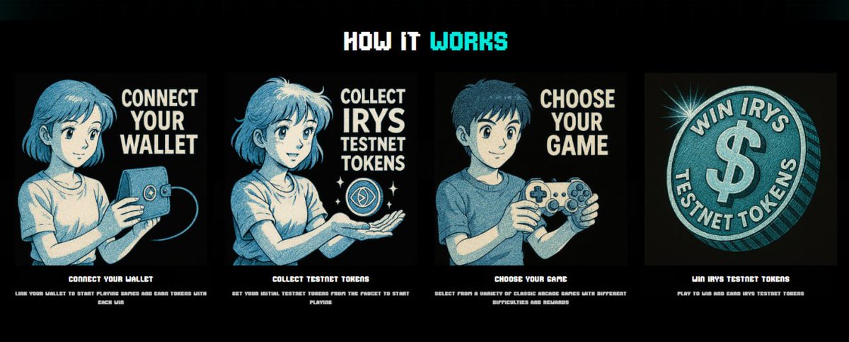 DonCharrito's tweet photo. Tenemos campañas activas en la suma de puntos y prueba de testnets incentivadas! Ahora toca el turno de IRYS!

Su campaña actual se llama #IRYSPORTAL #QUESTLAND

campaña la cual tiene misiones por hacer y puntos por reclamar todo enfocado a una chain de gaming!! https://t.co/uMXZyI5zWK