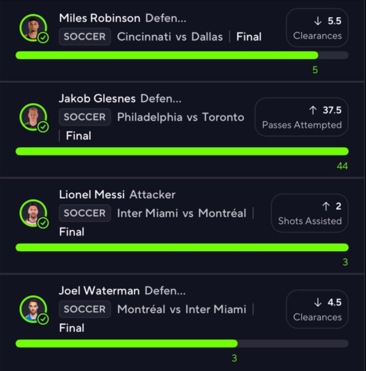 evasivelight's tweet photo. Cooked MLS on Prize today! 💰

+4.6u today, MORE THIS WEEKEND! 🚀

#PrizePicks #prizepicklocks #sportsbettingpicks #SportsBettingX #GamblingTwitter #prizepickswinning https://t.co/LGydBmMiNC