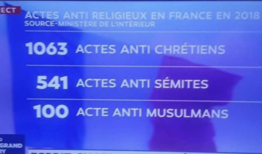 LaBiblesurlenet's tweet photo. 🚨 Des chrétiens meurent pour leur foi tous les jours. 
PRIONS ! https://t.co/gujpD7mWPp