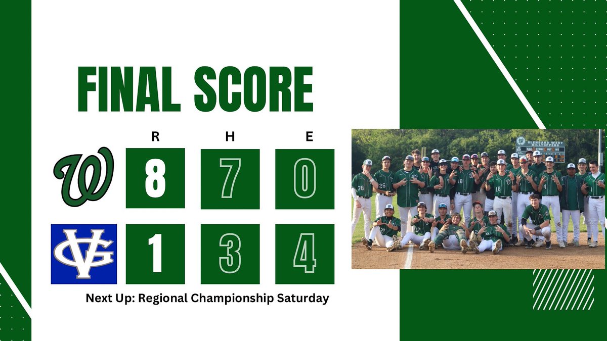 Hilltoppers Win!!!! Outstanding team effort today! Henry Johnson was spectacular on the bump with the complete game effort! Harvey and Lewison with two hits. RBI by Pope, Harvey, Hetlet, Lewison, Bakken. Playing for a Regional Championship Saturday!!! Proud of our guys!