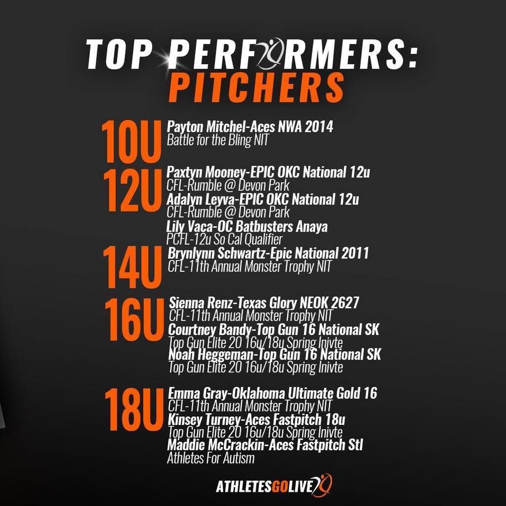 TXGloryNEOK's tweet photo. Congratulations Kaybree Blackbird and Sienna Renz, 2027, on being Alliance Fastpitch Top Performers! #topperformer #siennarenzsoftball #kaybreeblackbirdsoftball #alliancefastpitch #texasglory #2027grad https://t.co/gt4ZhdgBvt