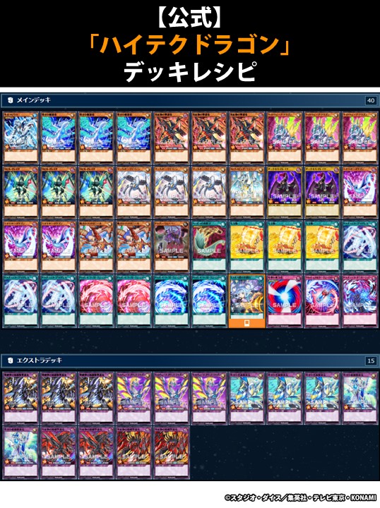 進撃のアクセルロード ￣￣￣＼(￣￣ 収録カードを使用した デッキ